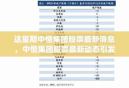 中恒集团股票本周动态热议,最新消息、走势分析与预测