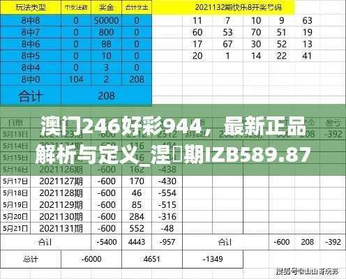 澳门246好彩944,最新正品解析与定义_涅槃期IZB589.87