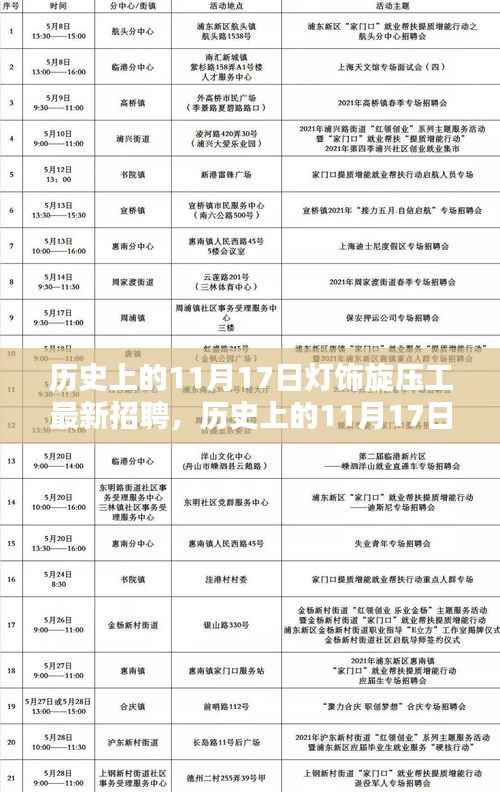 历史上的11月17日,灯饰旋压工盛大招聘活动开启新纪元