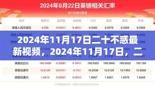 培训课程 第419页