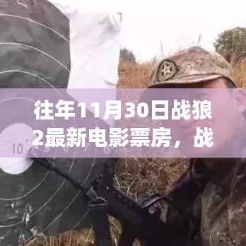 培训课程 第352页