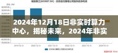 揭秘未来,深度探索2024年非实时算力中心的发展与挑战