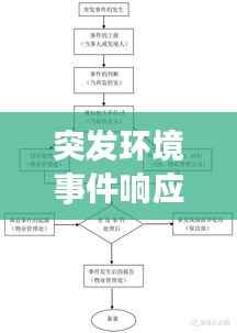 鸟云之阵 第2页