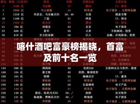 喀什酒吧富豪榜揭晓,首富及前十名一览