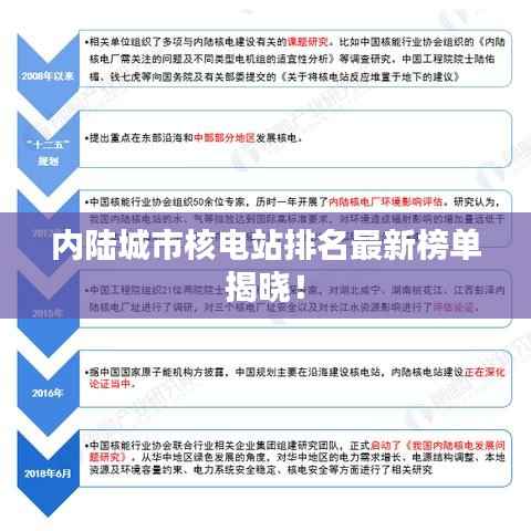 内陆城市核电站排名最新榜单揭晓!